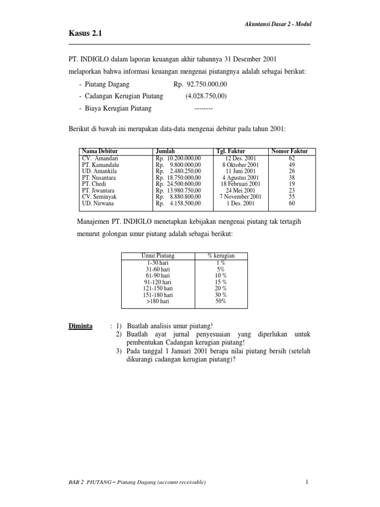 Contoh Analisa Umur Piutang