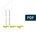 Integrales Definidas