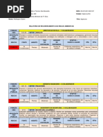 Relatório de Reconhecimento de Riscos