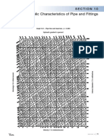 design of water pipe flows.pdf