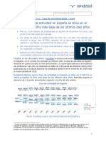 La Tasa de Actividad en España Se Sitúa en El 58'7 La Cifra Más Baja de Los Últimos Diez Años