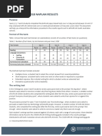 Interpreting 2018 Naplan Results