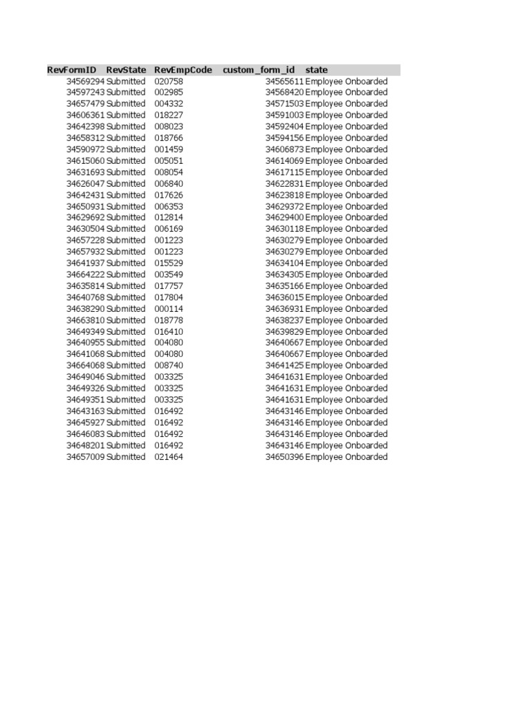Revformid Revstate Revempcode Custom - Form - Id State | PDF | Sports ...