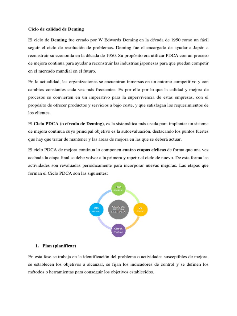 ciclo-deming-pdf-economias-business