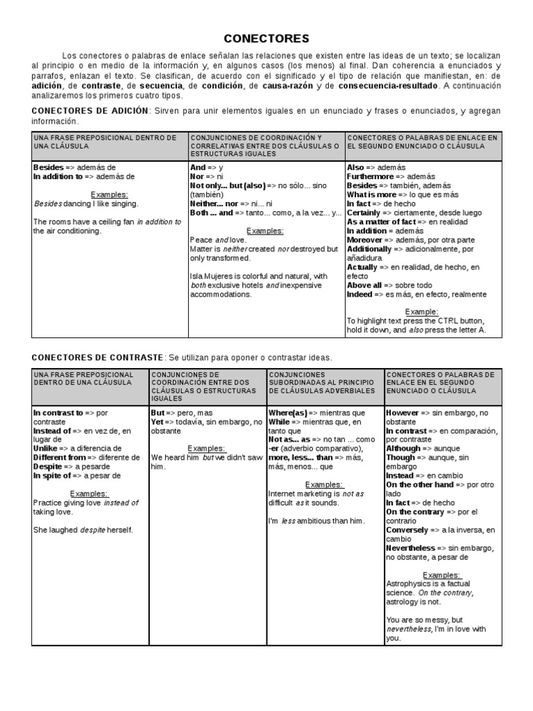 Tipos de conectores en textos | PDF
