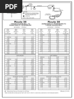 Route 38 Route 38: Downtown St. Petersburg To Tyrone Square Mall Tyrone Square Mall To Downtown St. Petersburg