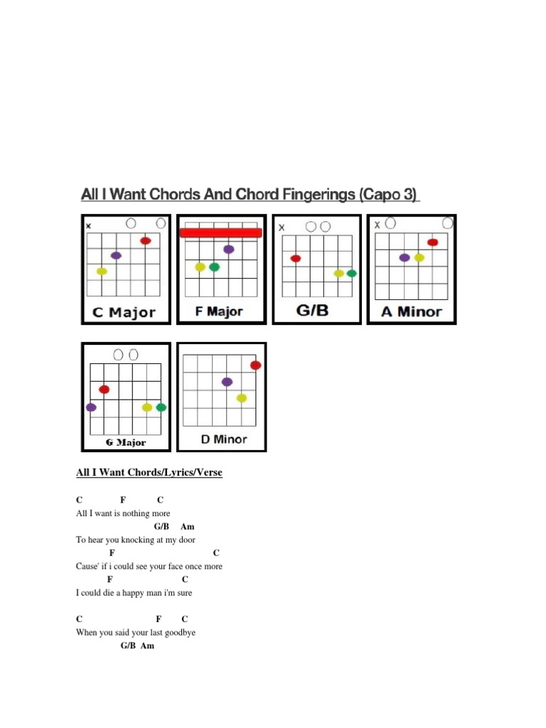 Chord: Play the Game - Kodaline - tab, song lyric, sheet, guitar, ukulele