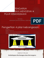 PPT KWN Pancasila