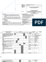 Sop Surat Keluar