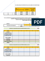 Tamao de Optimo de Planta Por Utlidades