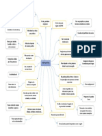 Mapa Conceptual Netiqueta 2.pdf