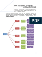 teorias_desarrollo.pdf