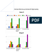 tpgp graphs