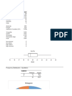 Descriptive Statistics: Histogram