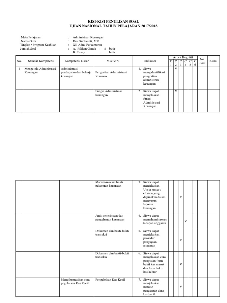 Kisi Kisi Soal Teori Keuangan Ujian