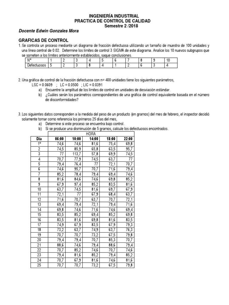 Control de Calidad en Ingeniería Industrial | PDF | Muestreo ...