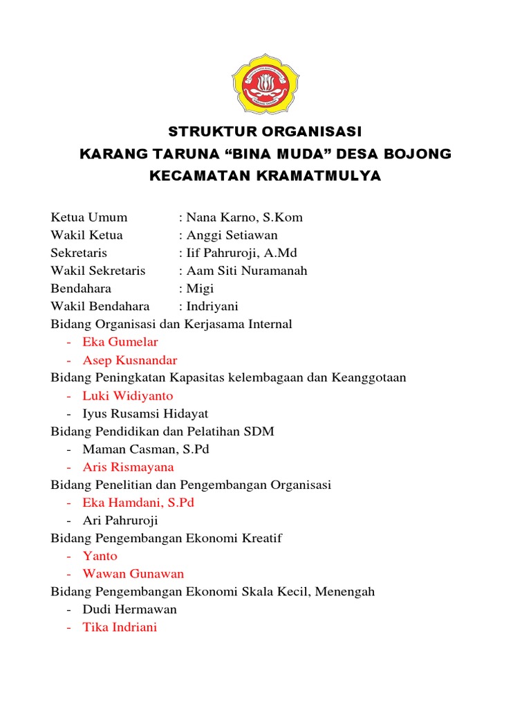 Struktur Karang Taruna