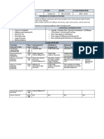 Lesson Title Class Date Class Duration: Program of Studies Outcomes Sci 10-C2.1