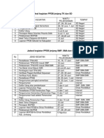 Jadwal Kegiatan PPDB