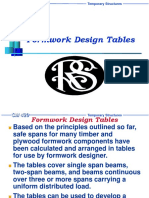 Design Table for Shuttering