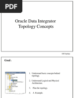 Oracle Data Integrator Topology Concepts