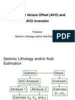 Amplitude Versus Offset (AVO) and AVO Inversion: Purpose: Seismic Lithology And/or Fluid Estimation