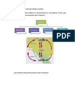 Investigacion de Operaciones