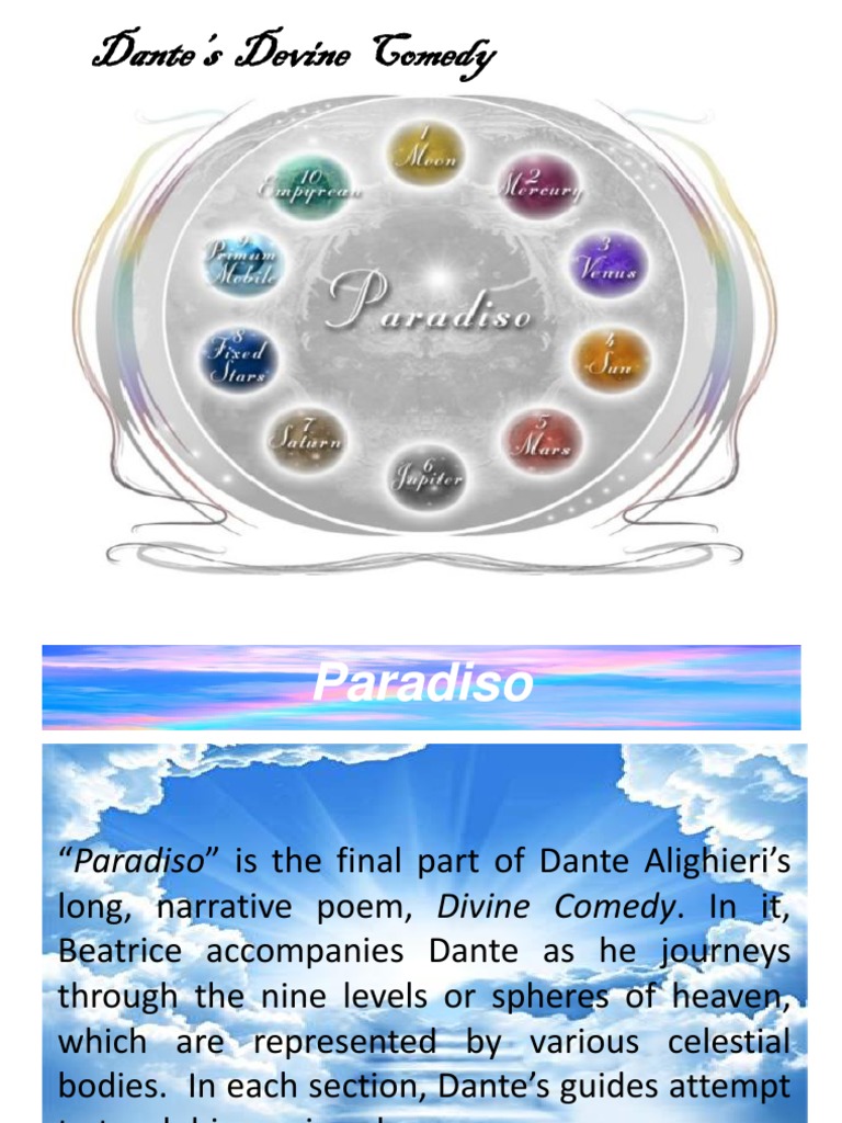 Welcome to Paradise: Dante's Paradiso