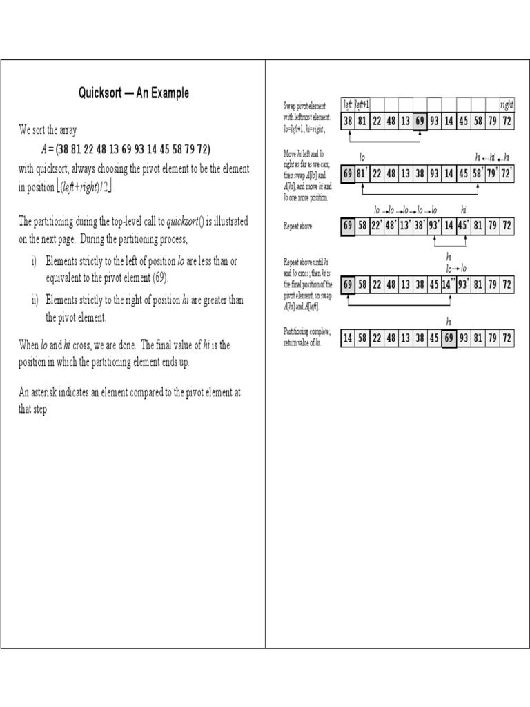 Quicksort 2 PDF | PDF | Mathematical Concepts | Algorithms And Data ...