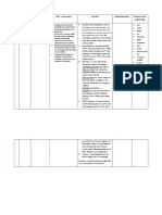 properties and changes of materials