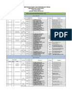 Jadwal UAS Jur Arsitektur-PWK Genap 2017-2018-1