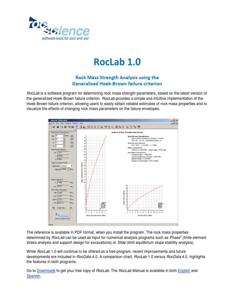 RocLab: Rock Mass Strength Analysis | PDF | Teaching Methods ...