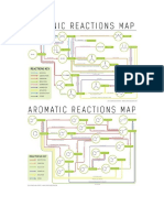 Organic Chemistry Summaries