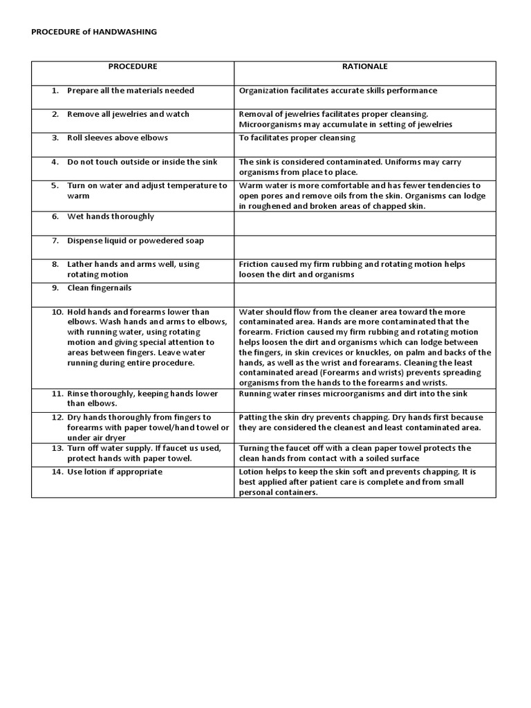 Proper Handwashing And Gloving Techniques Pdf Hand Washing Nature