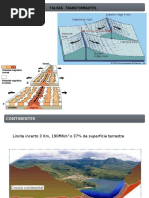 Fundamentos de tectonica
