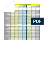 Windows Server 2012 R2 Products and Editions Comparison PDF