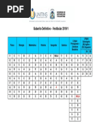 Unitins 2019 Gabarito