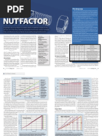 Nut Factor