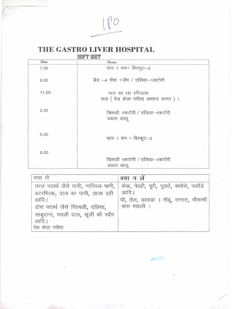 LNER Catering Menu Overview | PDF | Wellness