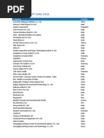 IFAT India Exhibitor List 2018-Water, Sewage, Recycling Companies