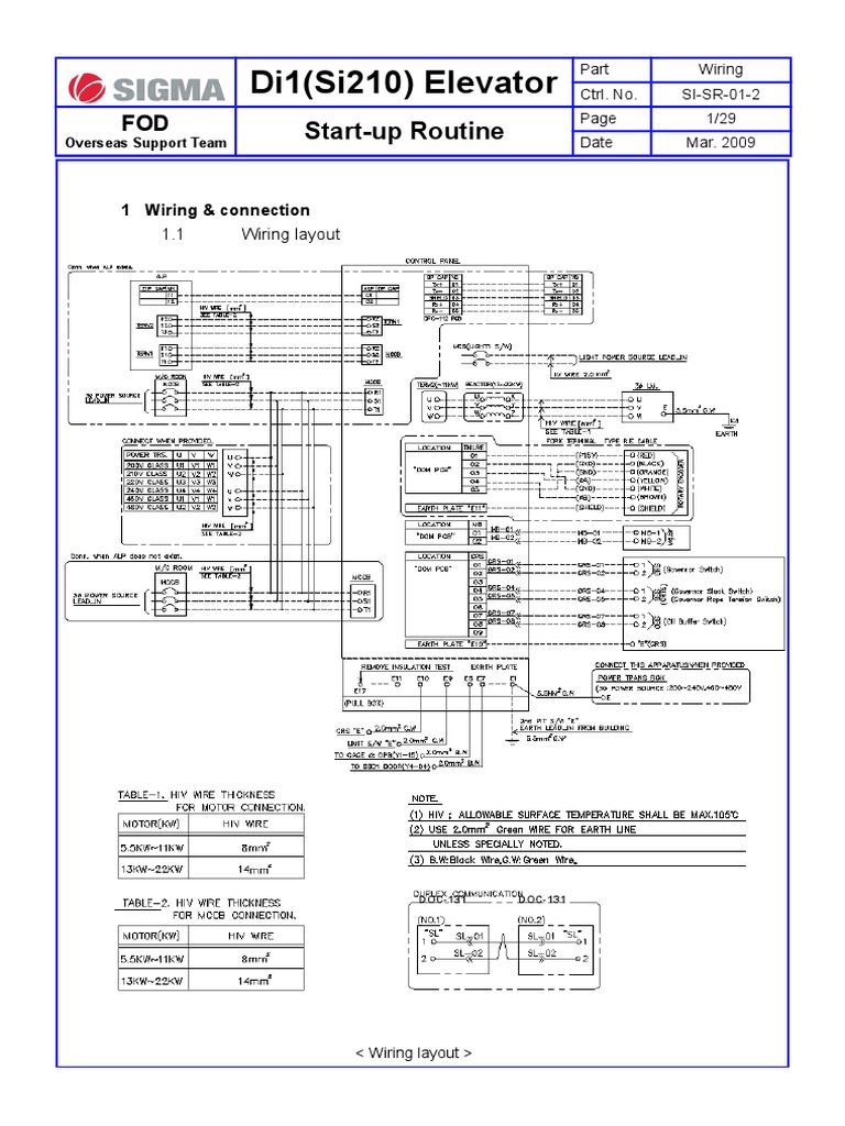 Di1(Si210) Elevator Wiring Guide | PDF | Elevator | Electrical Connector