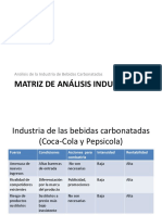 Matriz de Análisis Industrial PDF