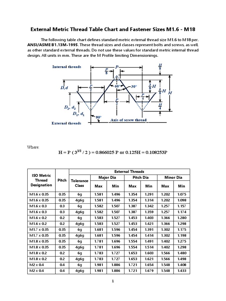 external-metric-thread-table-chart-tools-screw