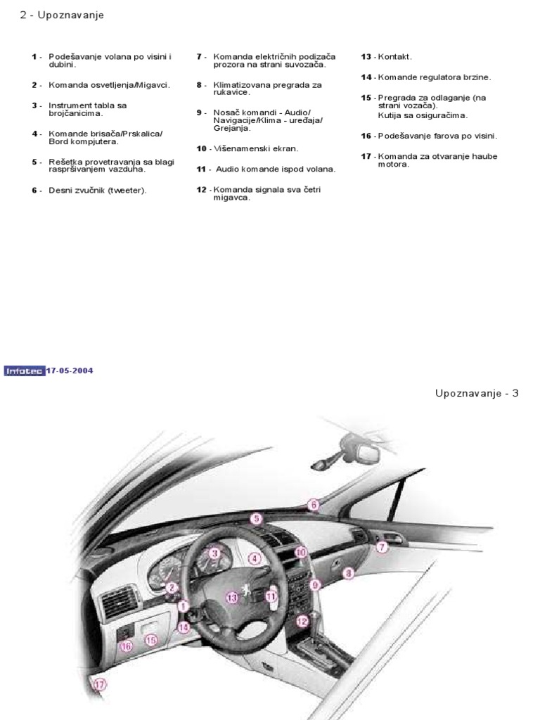 2004 Peugeot 407 67506 PDF