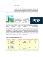 SEMICONDUCTORES