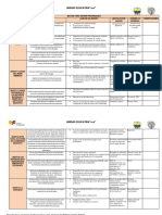 Matriz para Definir Prioridades