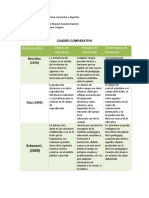 Cuadro Comparativo