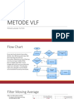 Metode VLF Filter