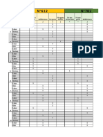 Datos Analisis Sensorial