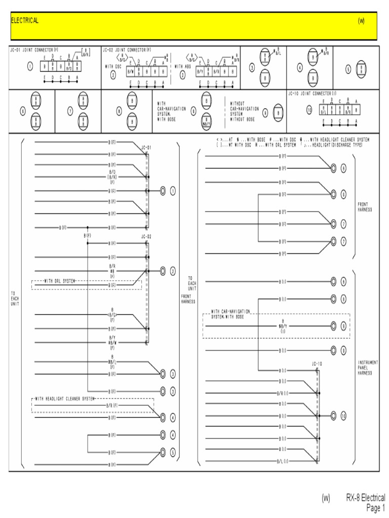 Ecu rx8 Wiring PDF PDF Rear Wheel Drive Vehicles Car Body Styles